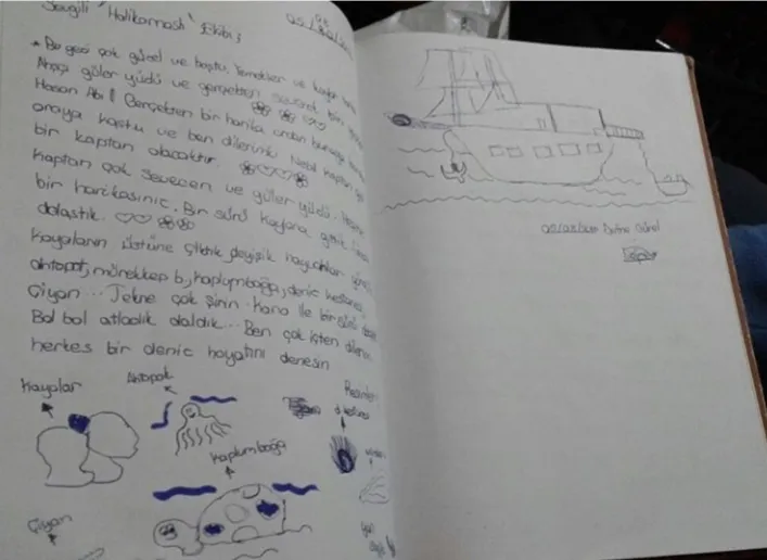 Yacht Thumbnail